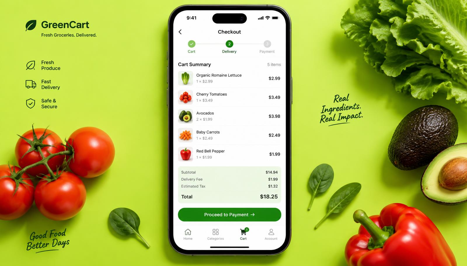 Projeto Mercado Bom